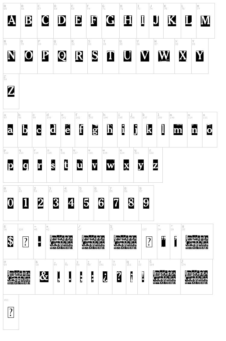 Imprenta Gonzales font map